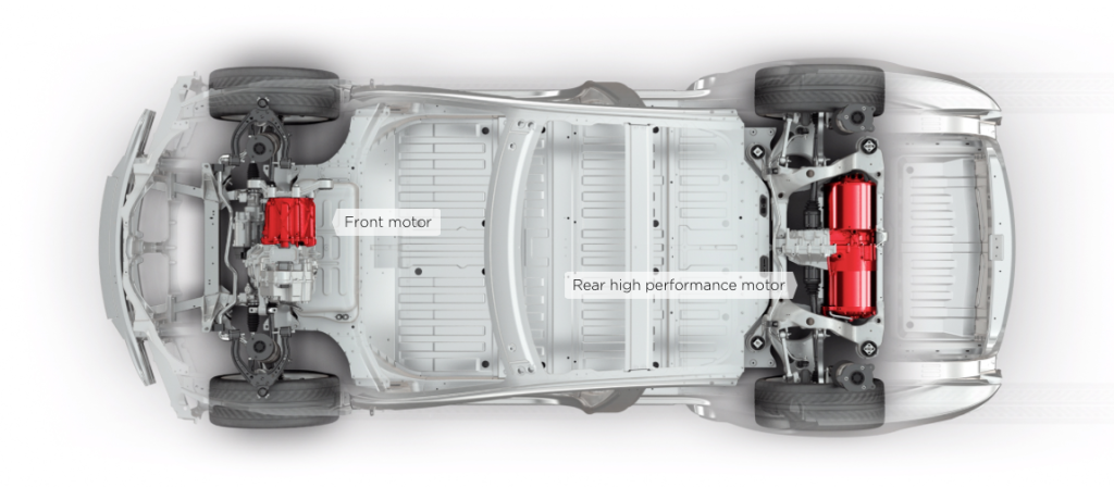 Zwei Motoren, 236 PS stark vorne und 464 PS stark hinten, garantieren gesichtsverzerrenden Vortrieb