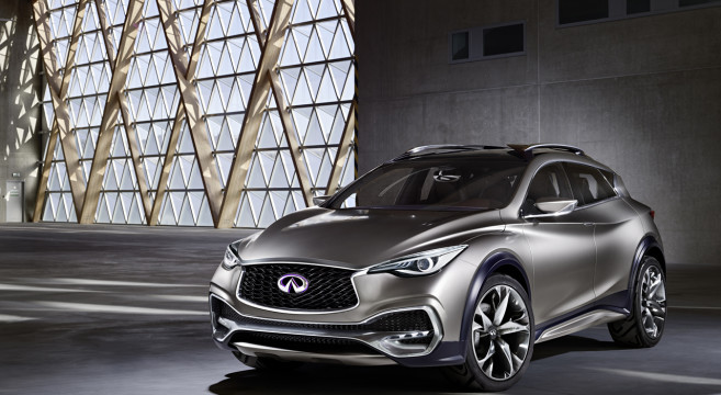 Infiniti QX 30 Concept